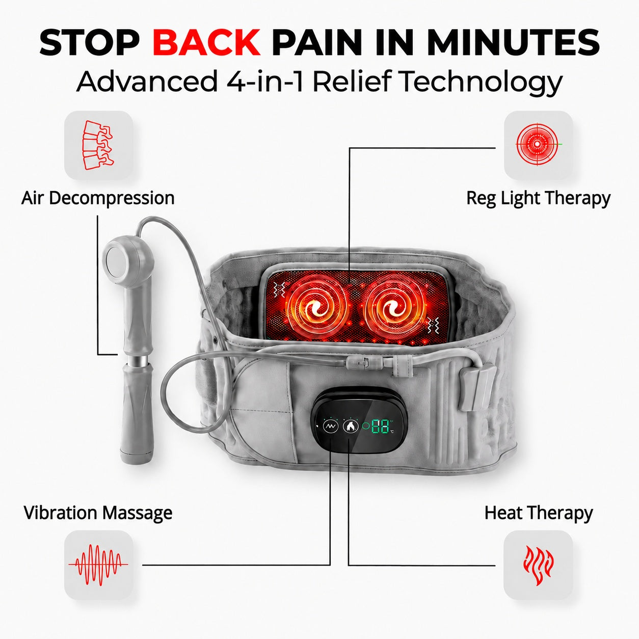 4-in-1 Rehabilitation Belt