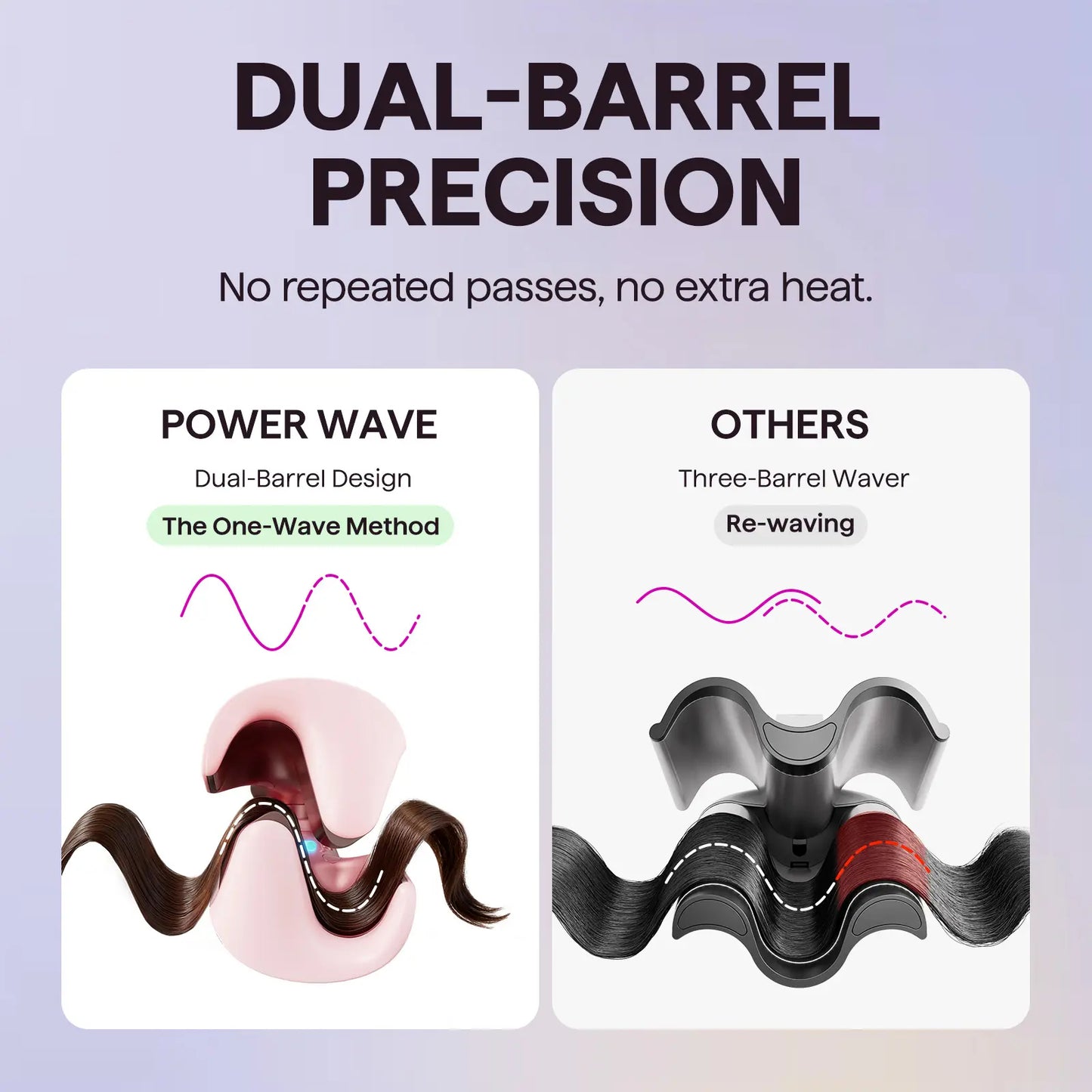 Power Wave Hair Crimper & Curling Wand for Beach Waves with Ionic Technology, Dual Voltage & Lightweight Design, Reducing Frizz & Damage, Perfect for Travel