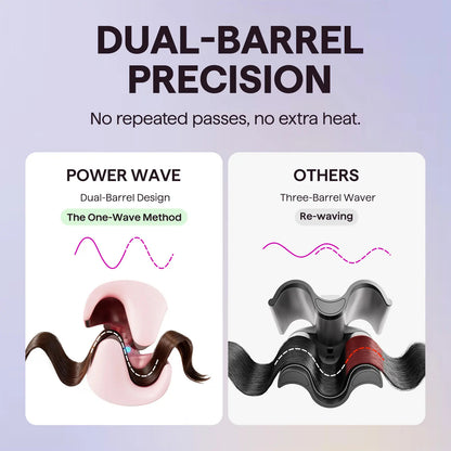 Power Wave Hair Crimper & Curling Wand for Beach Waves with Ionic Technology, Dual Voltage & Lightweight Design, Reducing Frizz & Damage, Perfect for Travel