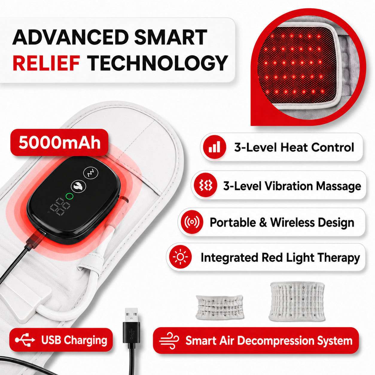 4-in-1 Rehabilitation Belt