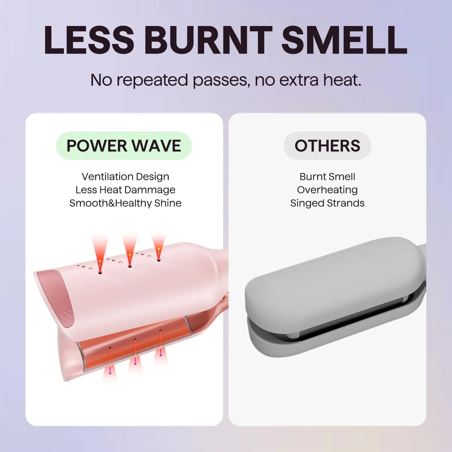 Power Wave Hair Crimper & Curling Wand for Beach Waves with Ionic Technology, Dual Voltage & Lightweight Design, Reducing Frizz & Damage, Perfect for Travel