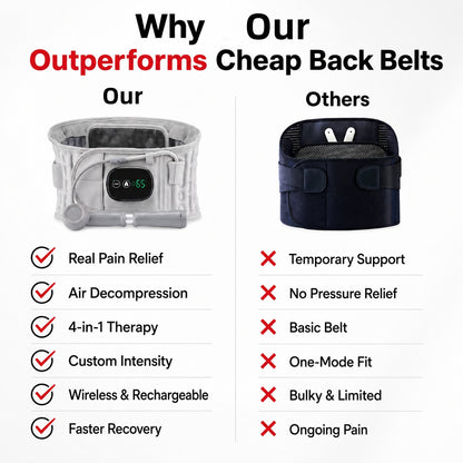4-in-1 Rehabilitation Belt